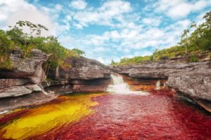 Visiter la Colombie